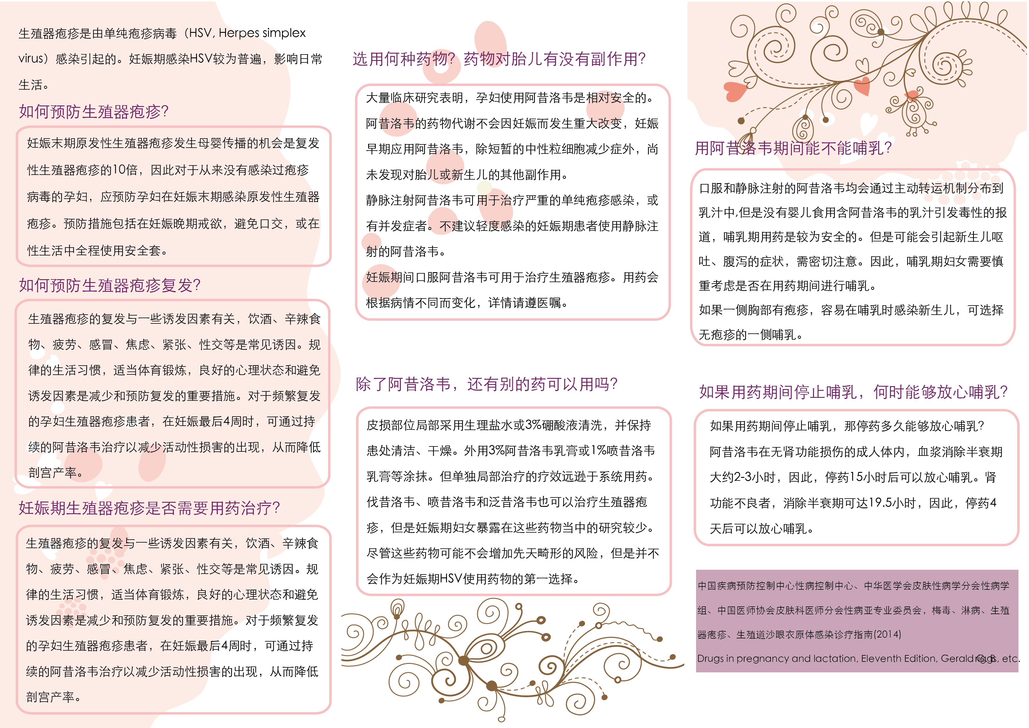 妊娠期單(dan)純疱疹病毒感染的(de)藥物(wù)治療.png